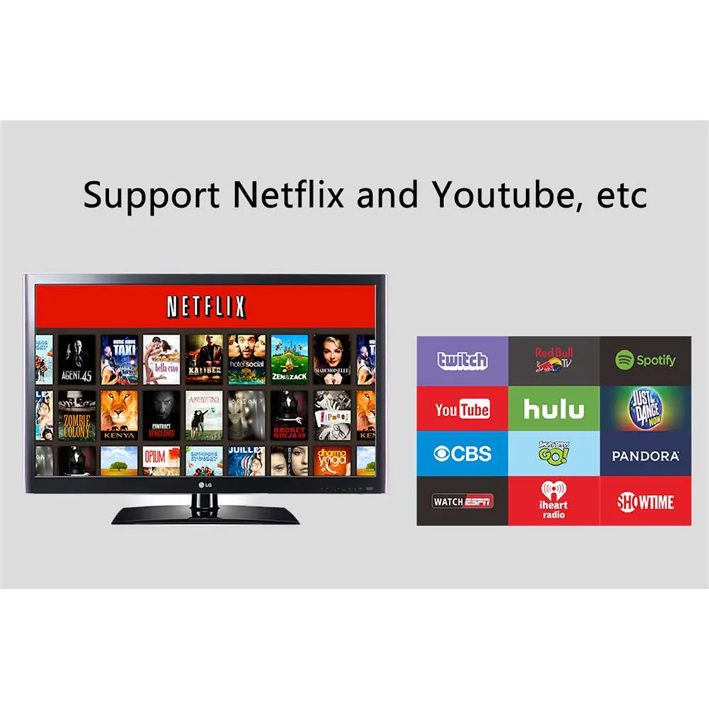 Портативное беспроводное устройство с одинаковым экраном HDMI WiFi дисплей Поддержка DLNA Miracast Airplay Зеркальное отображение Android iOS проекция телефона