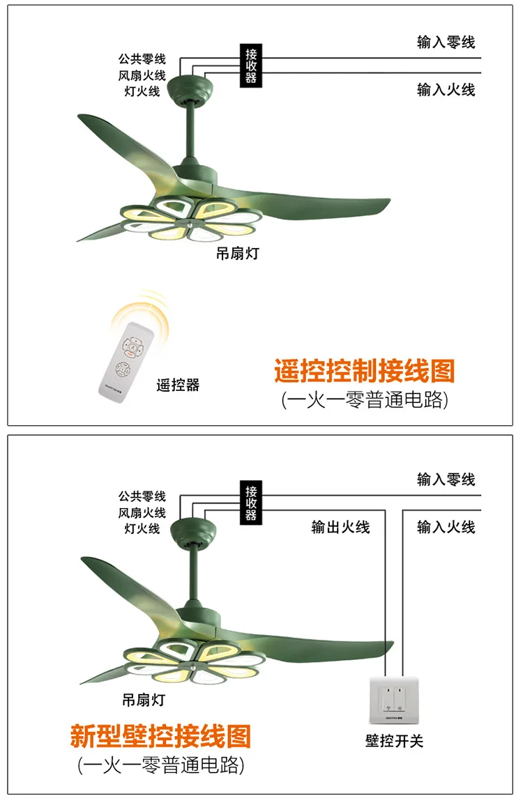 LED Modern Minimalist Ceiling Fan Light, Restaurant European Post-modern Household Ceiling Fans with Lights