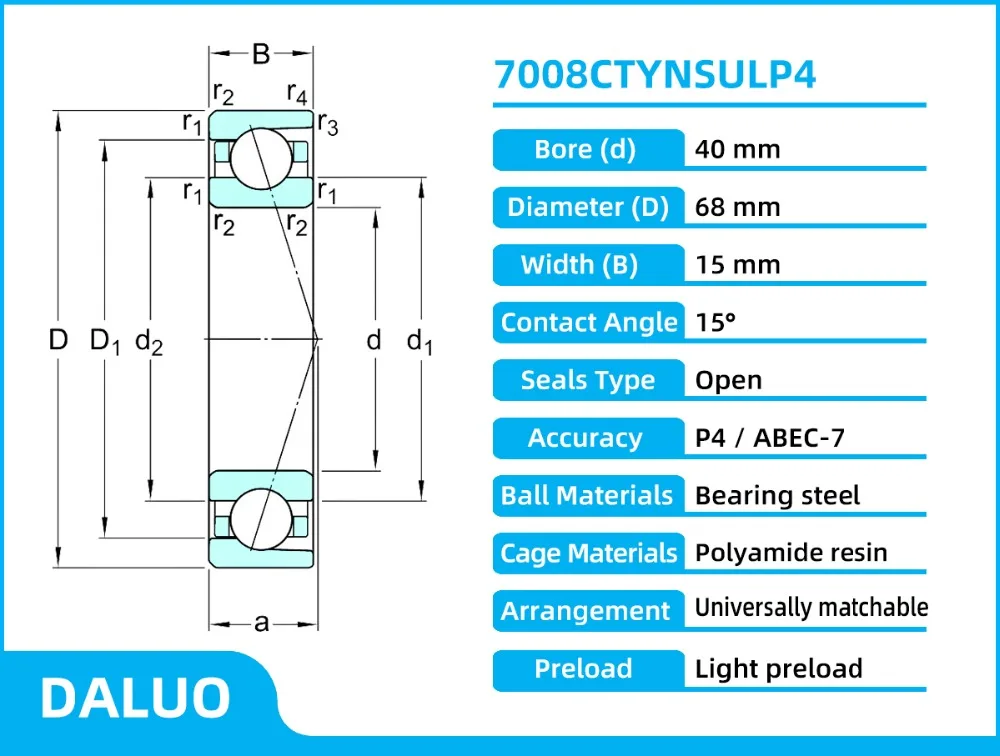 7008CTYNSULP4 DALUO BEARINGS 1