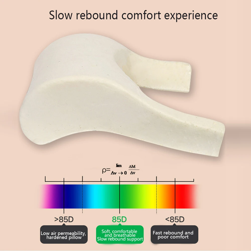 Universal Car Adjustable Memory Foam Headrest Neck Pillow Faux Leather Auto Seat Headrest Neck Lumbar Protection Rest Pillow Pad