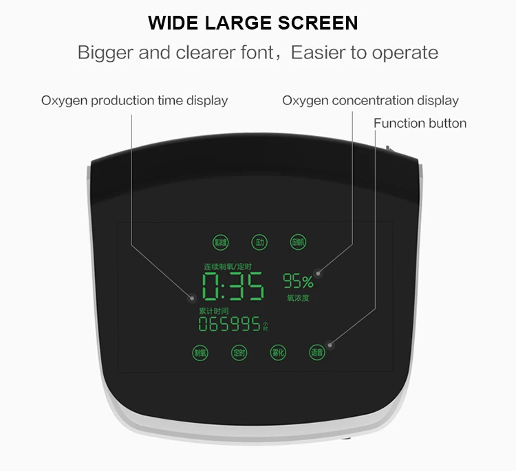 China oxygen concentrator 10lpm oxygen concentrator 5l