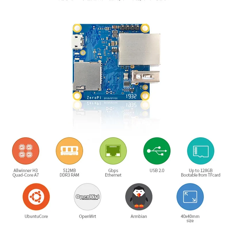 FriendlyARM NanoPi ZeroPi 512 МБ ОЗУ Гбит/с Ethernet Cortex A7 макетная плата Allwinner mini linux плата pi zero