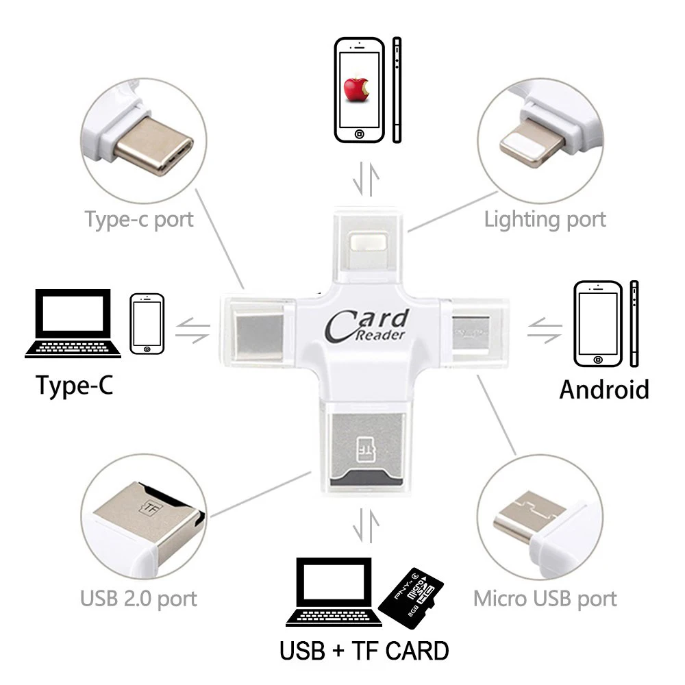LYBALL 4 в 1 Micro SD TF кард-ридер с разъемом USB type-C OTG концентратор адаптер для iPhone Android Micro usb type C порты Mac PC