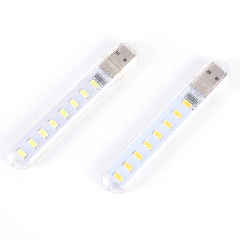 

Mini Emergency Atmosphere LED Night light Desk Book Reading lamp Camping Bulb Children's gifts For Mobile Charger Laptops