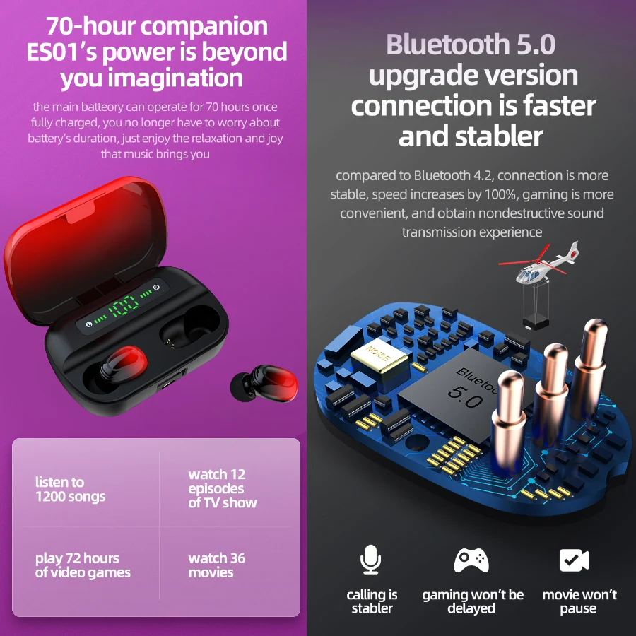 Фото CBAOOO TWS Bluetooth наушники V5.0 беспроводные водонепроницаемые 8D стерео с сенсорным CBAOOO TWS Bluetooth наушники V5.0 беспроводные водонепроницаемые 8D стерео с сенсорным