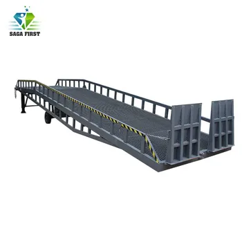 

Adjustable Loading Dock Ramp for Sale