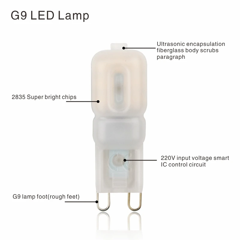 Миниатюрная светодиодная лампа G9 220 В переменного тока SMD 2835 точесветильник