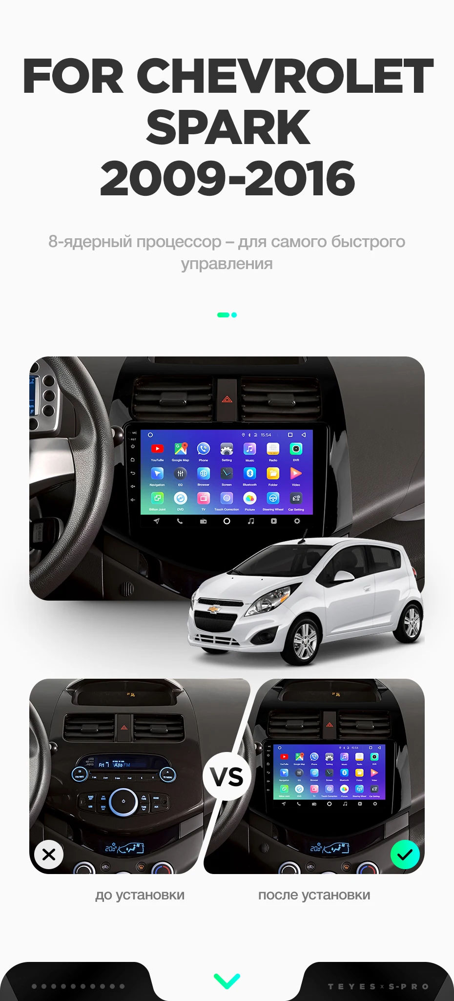 TEYES SPRO Штатная магнитола для Шевроле Спарк M300 Chevrolet Spark M300 2009 2010 2011 Android 8.1, до 8-ЯДЕР, до 4+ 64ГБ 32EQ+ DSP 2DIN автомагнитола 2 DIN DVD GPS мультимедиа автомобиля головное устройство