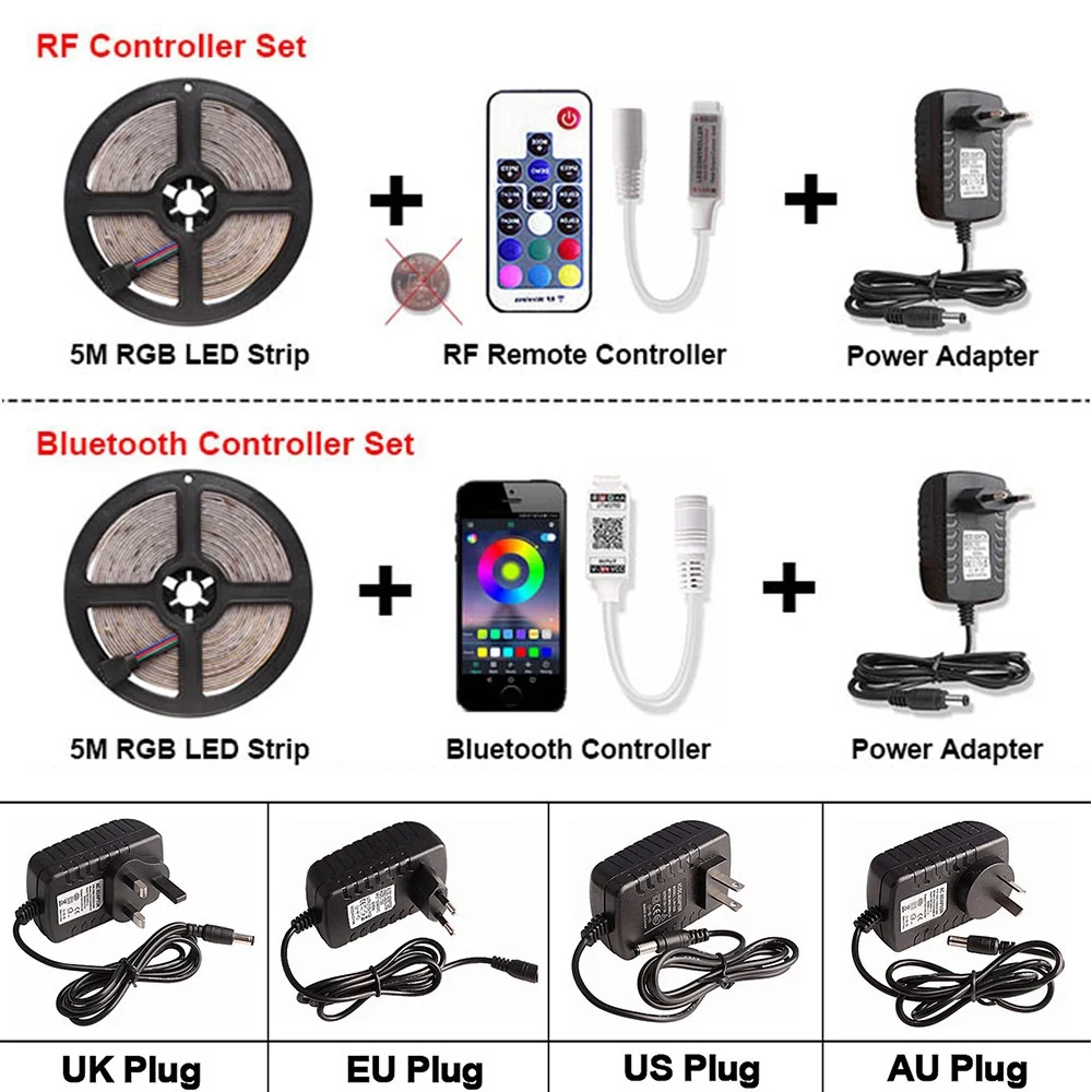 2835 RGB Светодиодная лента светильник DC 12 В 5 м водонепроницаемый 60 Светодиодный s/M лента светодиодный Диодная лента+ Bluetooth/RF пульт дистанционного управления+ адаптер питания