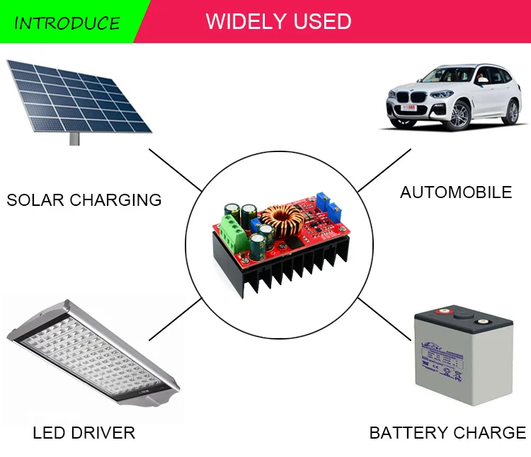 Modulo di Alimentazione Solare Intelligente per Veicoli con Regolazione Automatica di Tensione e Corrente Costante 120W - Image 4