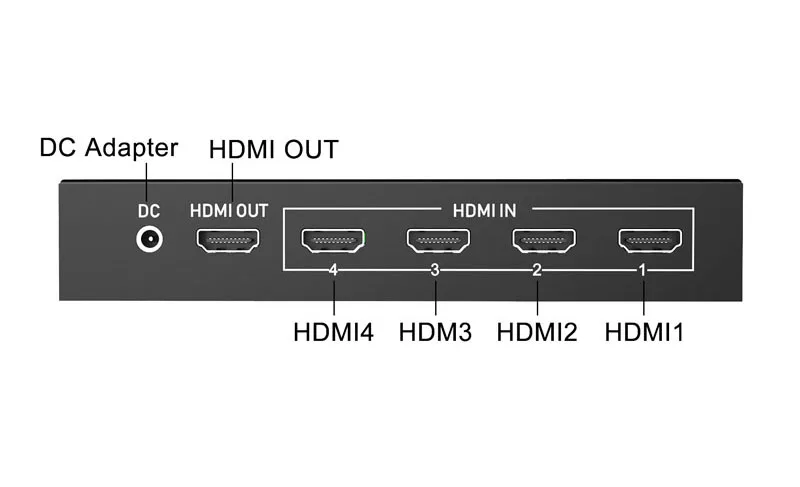 4x1 Multiview бесшовный коммутатор PIP экран изображения дисплей 4 в 1 выход USB 3,0 HDMI видео Захват карты запись в реальном времени потоковой коробки
