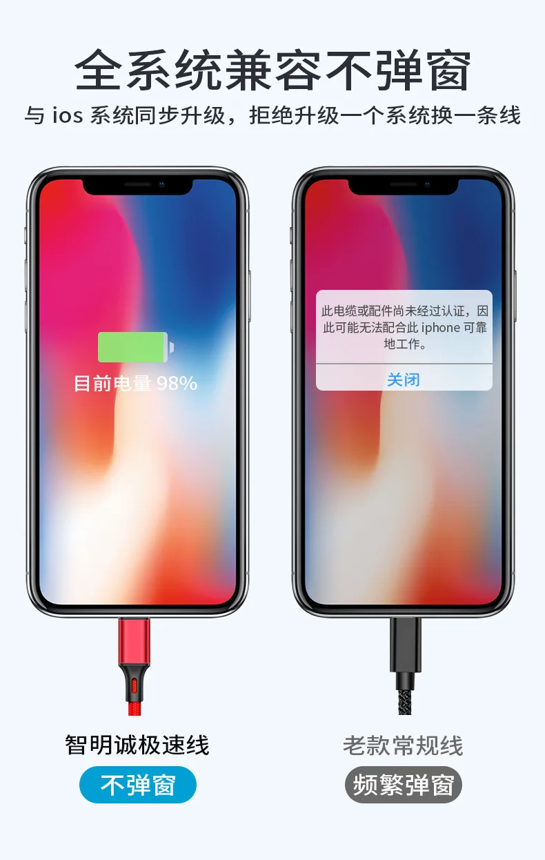 3 в 1 USB кабель 8Pin Micro usb type C зарядный кабель для iPhone X samsung S9 зарядный кабель Micro зарядный usb-шнур зарядный провод