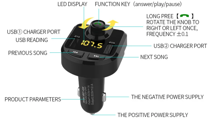 50 шт. fm-передатчик BT36 Bluetooth Handsfree автомобильный аудио-mp3-плеер с 3.1A Быстрая зарядка двойной зарядное устройство usb