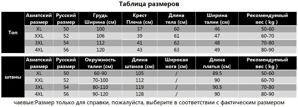 Женский вязаный костюм с принтом Milinsus, набор одежды из 2-х предметов, свитер и платье без рукавов, вязаный свитер с графическим принтом в виде ромбов, на осень-зиму