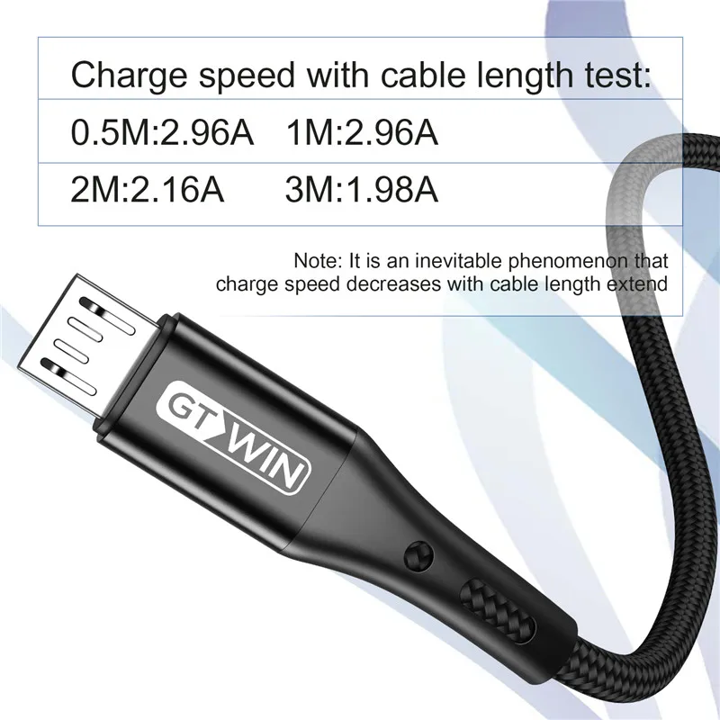 GTWIN 3M Micro USB кабель 3A Быстрая зарядка для Xiaomi Redmi Note 6 Pro Android мобильный телефон