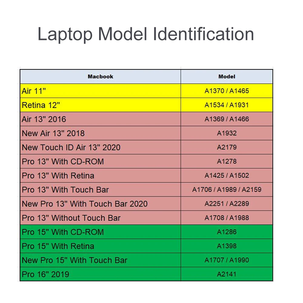 Милый Кот обратно в школу подарок жесткий ПВХ чехол для Macbook Air 11 6 13 Pro 15 4 16 2020 Retina 12