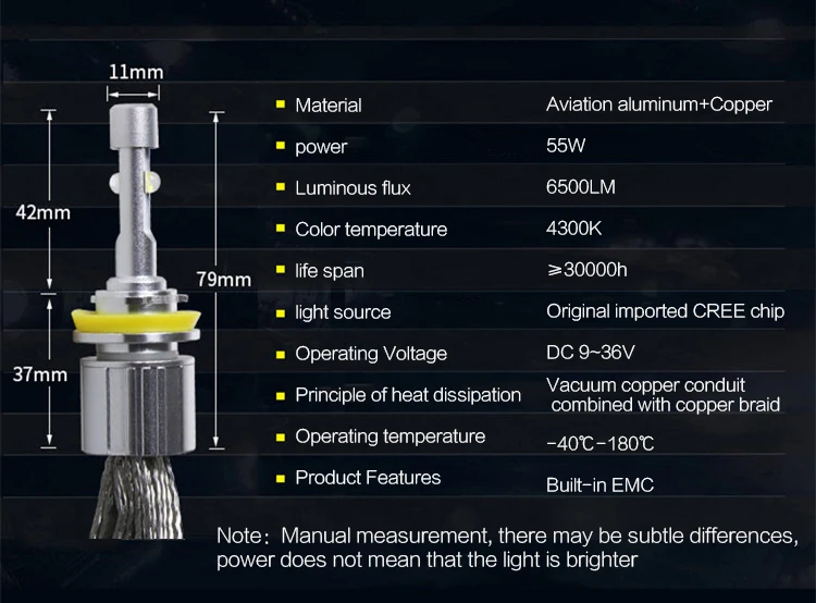 1 шт. H7 светодиодный для мотоцикла 12000LM XHP50 чипы светодиодный головной светильник лампы 4300K 6000K H1 H3 H4 H11 HB3 HB4 H8 880 D1S D2S туман светильник