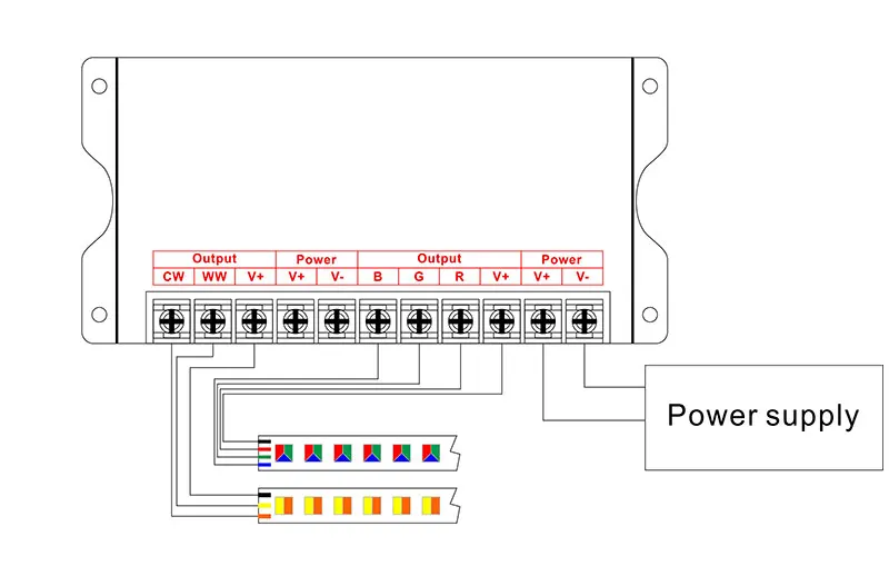 Wi-Fi/Bluetooth подключение DC5-24V 50A светодиодный светильник контроллер, умное приложение дистанционного управления, управление музыкой 5CH для RGB+ CCT светильник