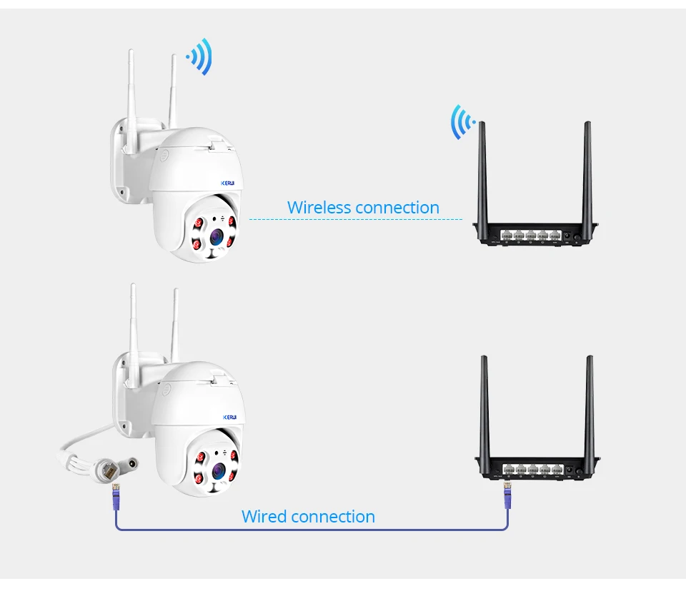 KERUI уличная Водонепроницаемая беспроводная 1080P 2MP PTZ WiFi ip-камера, скоростная купольная камера H.264+ IR для домашней безопасности, видеонаблюдения