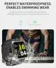 Smart Electronics