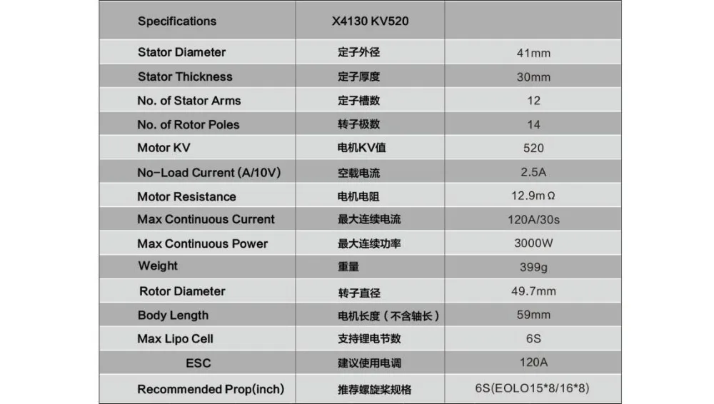 SunnySky X4130 III высокоэффективный бесщеточный двигатель 520KV 380KV для 70-90E FPV Квадрокоптер RC дроны