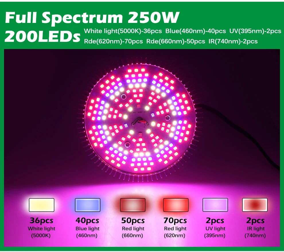 Description Picture 4 of itemE27 LED Grow Bulb 250W Phyto Lamp For Hydroponics Vegetables SMD2835 Full Spectrum LED Grow Light For Flowering Plants