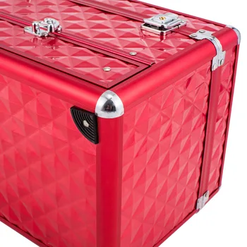 

Make-up bag ;luggage;baggage