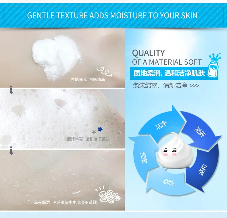 Horec Milk Plus Пенка для умывания, моющее средство для лица, для умывания, увлажняющая, против грязи, грязь, глубокий, чистый, пузырьковый уход за кожей