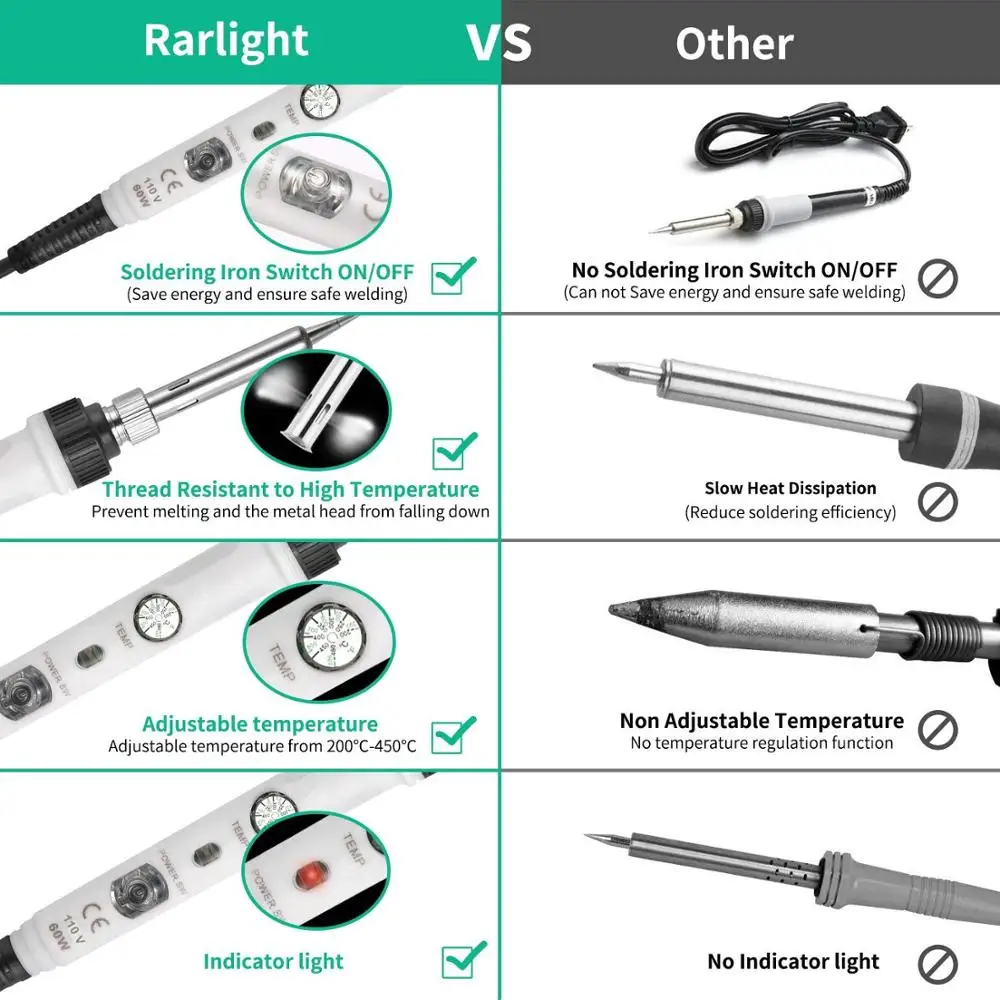 Soldering Iron 60W Screwdriver Set Tool Soldering Iron Tweezers Wire Stripper Multi-function Screwdriver Tool Set Welding Tools