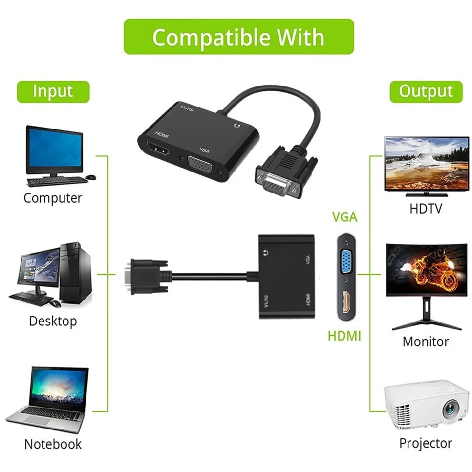 HD VGA to HDMI VGA adapter splitter 1 in 2 output computers desktops laptops computers monitors projectors hdmi to vga adapter cable vga to hdtv adapter vga cable adapter vga to hdmi converter