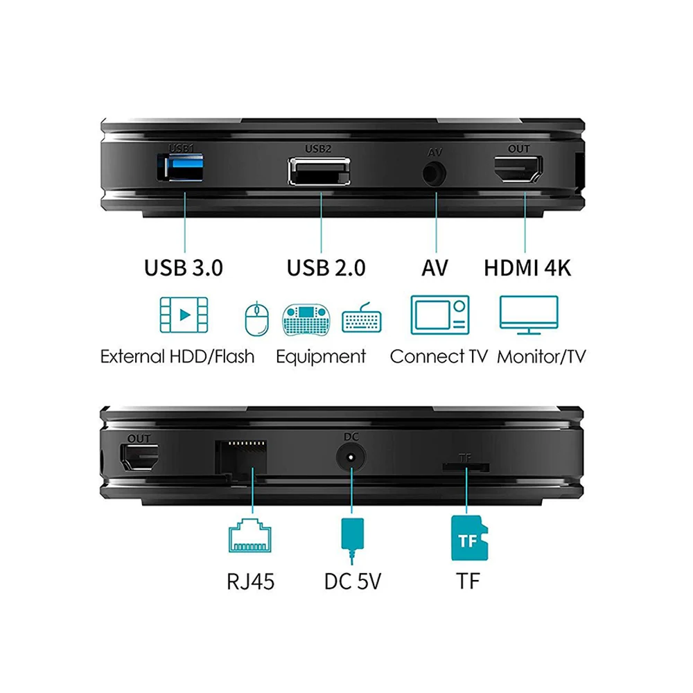 1 Year IPTV France Arabic Belgium Netherlands QHDTV HK1 MINI+ Android 9.0 4G+128G BT Dual-Band WIFI QHDTV IPTV France Arabic Box