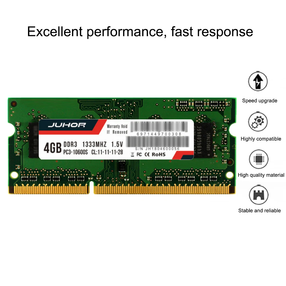 Оперативная память DDR3 DDR3L 4 ГБ/8 ГБ 1600 МГц Тип интерфейса 204pin напряжение 1 5 в Память