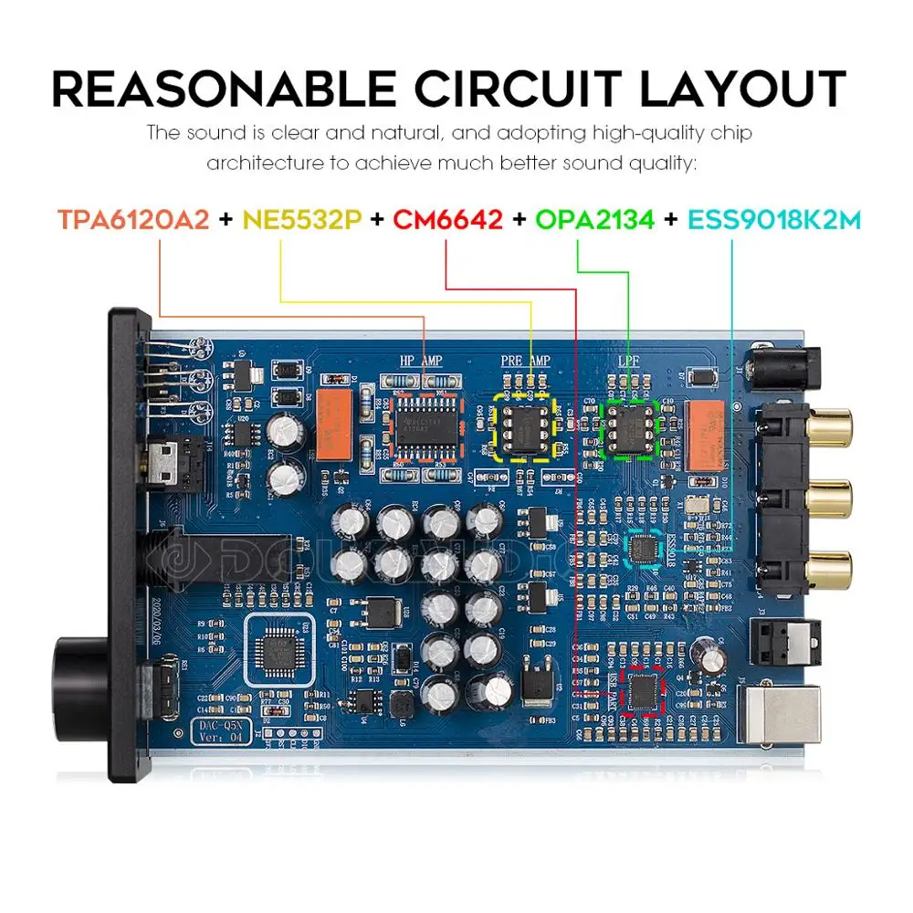 USB DAC коаксиальный/оптический адаптер для наушников Douk Audio Mini ESS9018 24 бит/192