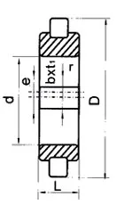 aeProduct.getSubject()