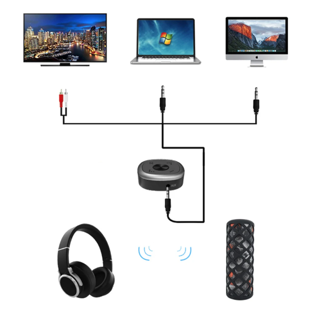 APTX HD Bluetooth 5,0 передатчик приемник беспроводной аудио адаптер 3,5 мм без потерь низкая задержка для ПК телевизионные наушники BTI-031