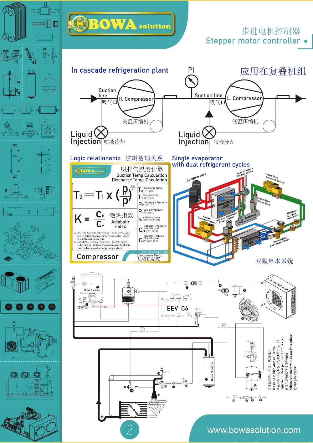 EEV-C6b-liquidInjection
