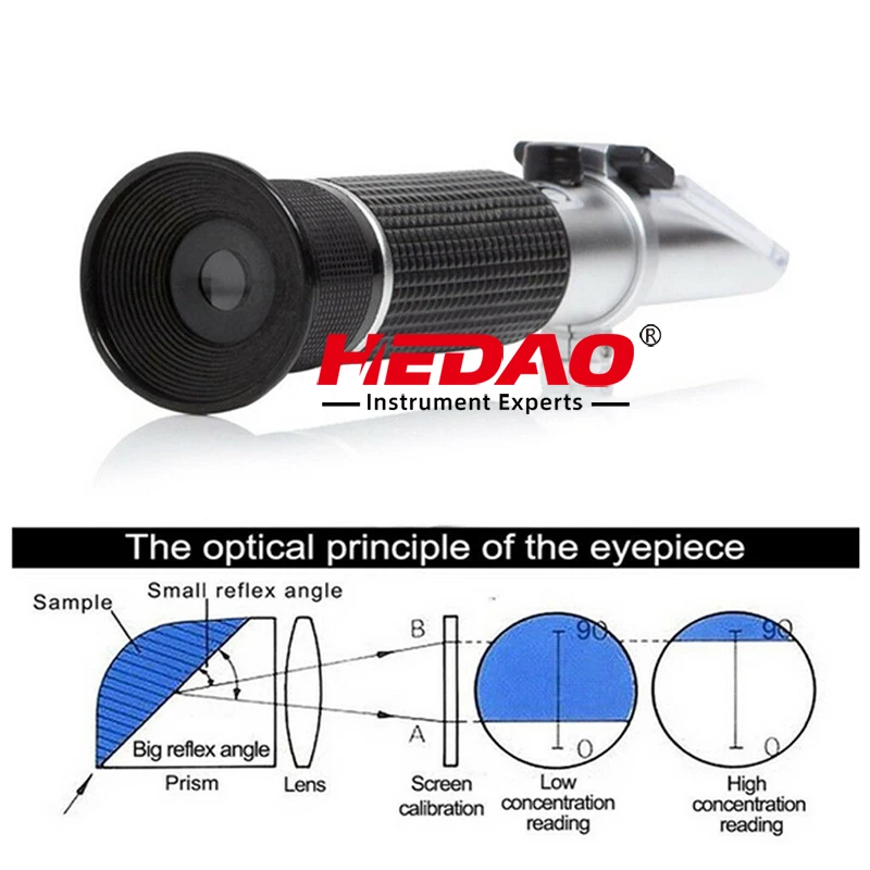5 в 1 Oechsle рефрактометр со шкалой Брикса 0-35% по шкале Брикса 0-150OE 0-30KMW 10-37CNM: 5-22% VOL