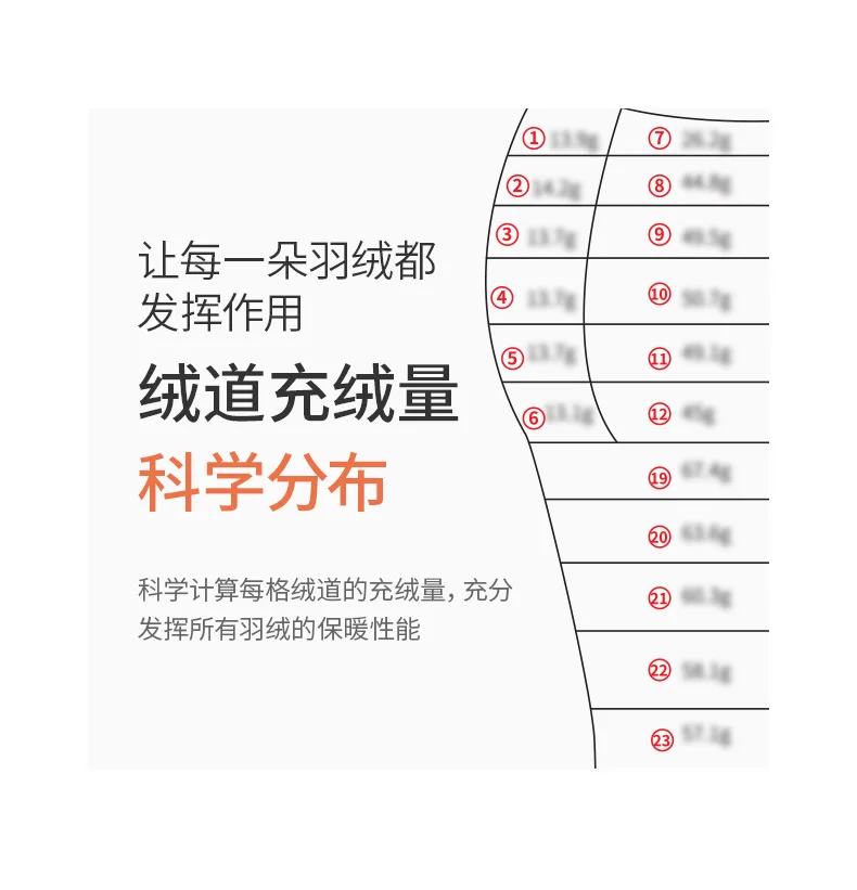 热火鹅绒木乃伊睡袋详情页_10