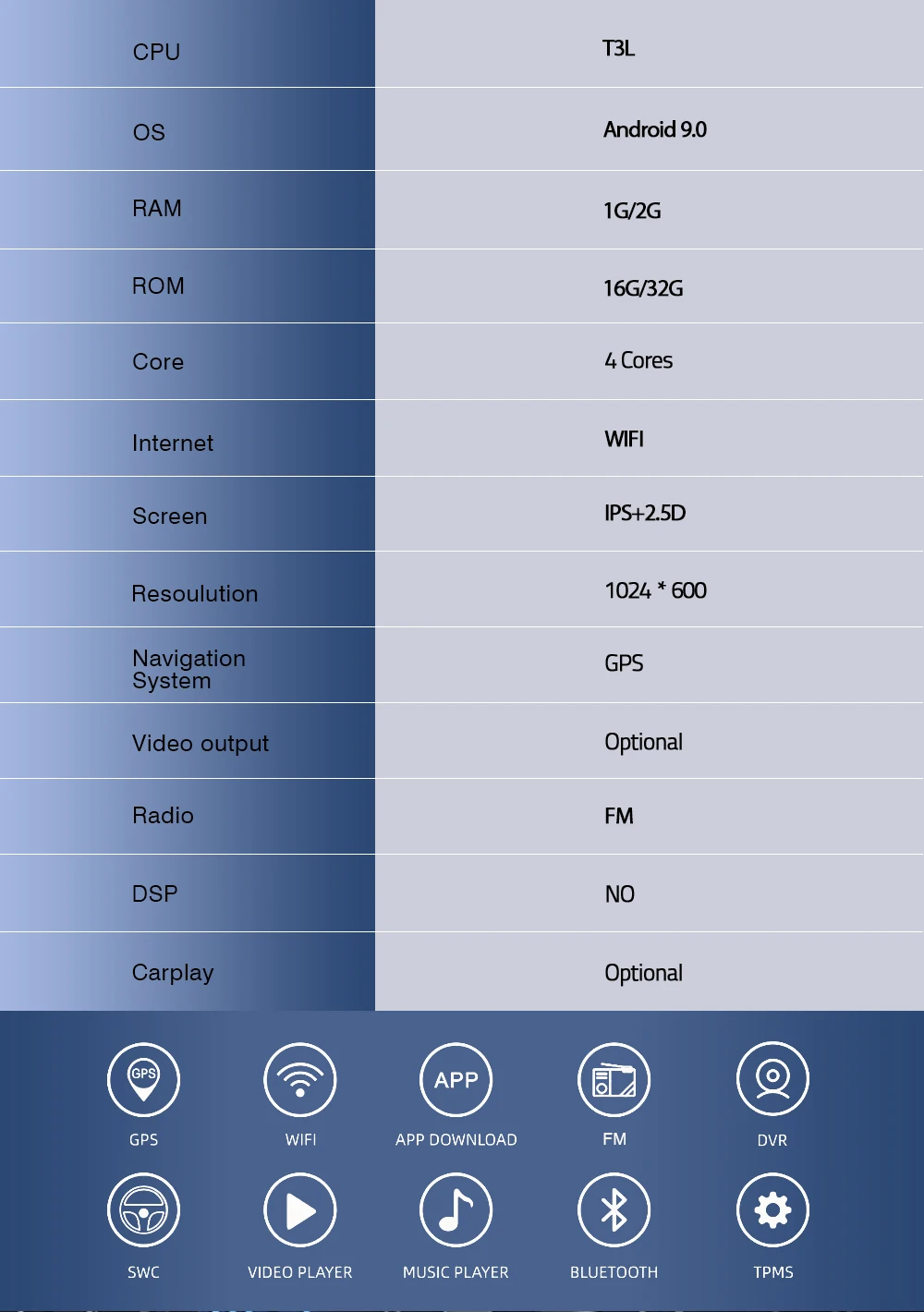 Автомагнитола EKIY 9 ''ips 2Din Android 9,1 для Citroen C4 C-Triomphe C-Quatre 2004-2009 Автомобильный dvd-плеер автомобильный мультимедийный плеер