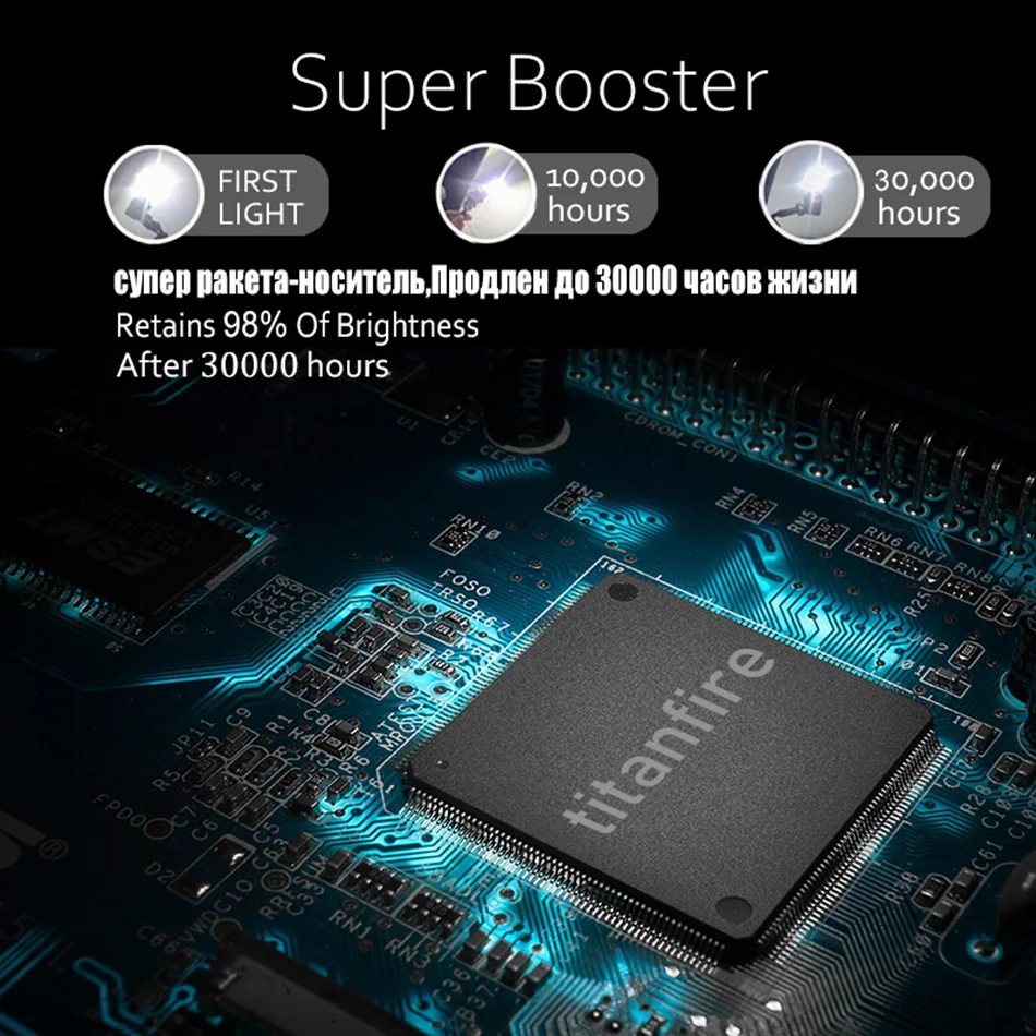 TF30 4 стороны 10000LM 100W H8 H11 9005 9006 H4 H7 светодиодный фар автомобиля лампочки canbus Авто светодиодный фары Hi/низкая C6 S2 12 V/24 V 6000K