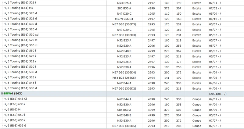 E60 E61 523 530 525 545 535 523 540 i d xi xd M5  E63 E64 645 630 650 635 i d Ci (3)