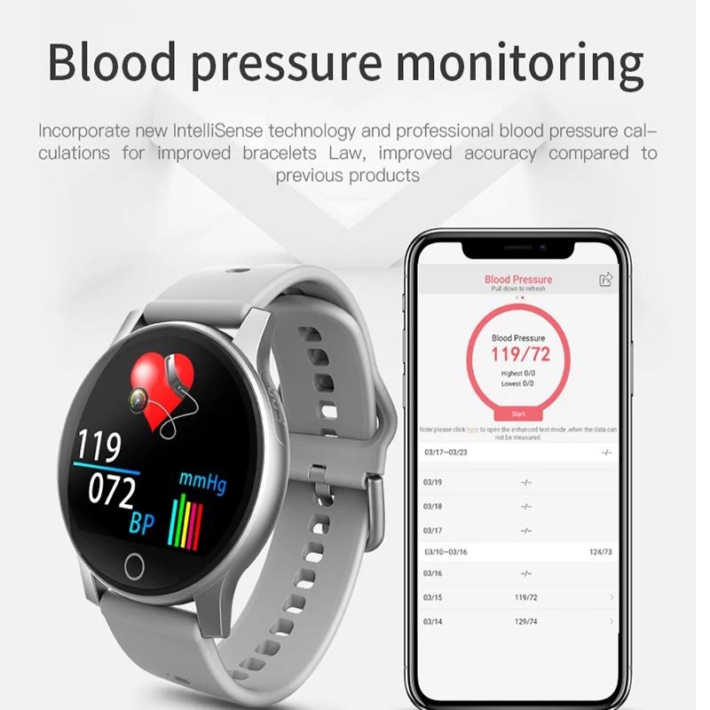 Фитнес-трекер водонепроницаемые PPG ЭКГ часы HRV smartband спортивный браслет 1,22 ''сердечный ритм smartwatch KINYO женский браслет