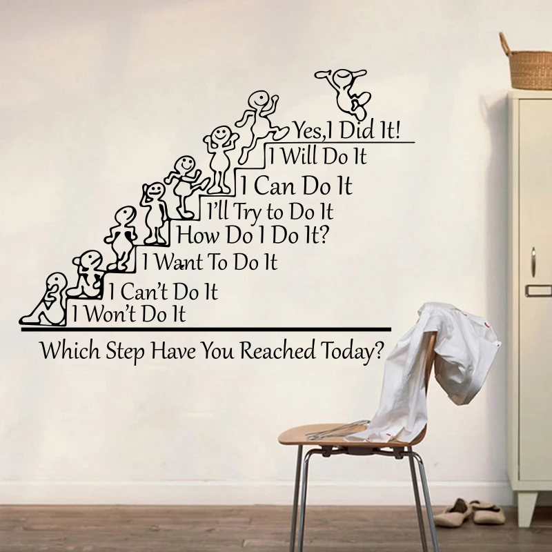Large Office Classroom Inspirational Quote Wall Sticker Which Step Have You Reached Today Quote Wall Decal School Library Vinyl  (2)