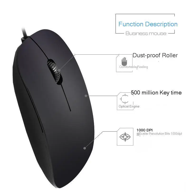 SeenDa Mini Wired Mouse for Laptop Notebook Ergonomic Design Super Slim Mouse for PC Portable Optical Mice computer