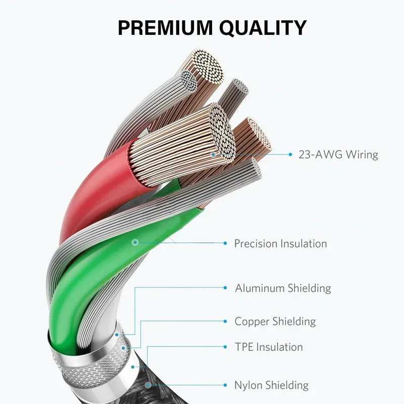 3A Fast Charging Type C Cable Charger Nylon Data Cord Micro USB Cable Android Mobile Phone Cable For Huawei Samsung S20 XiaoMi 9