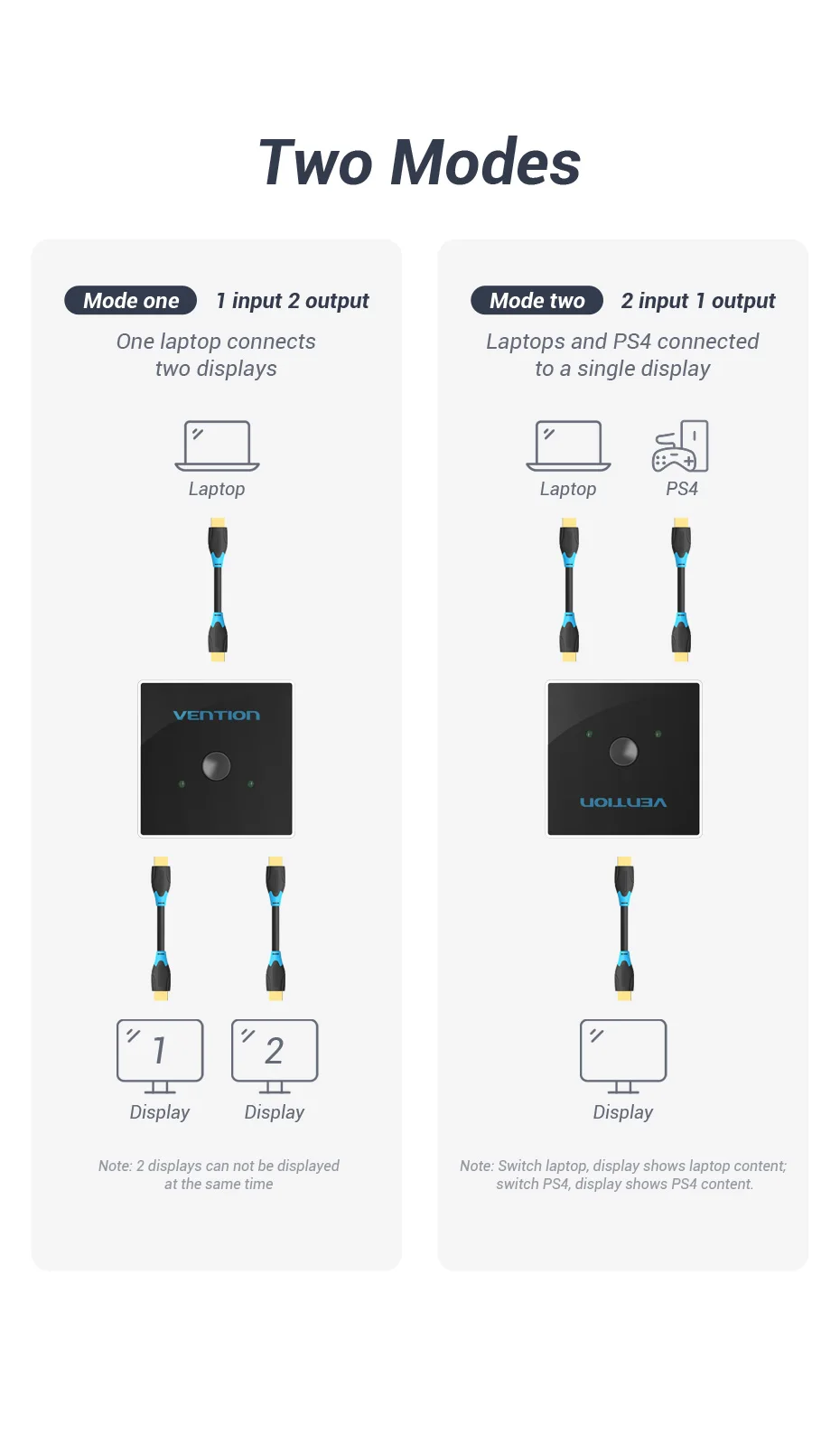 2 em 1 adaptador, HDMI Switcher, 4K, 60Hz, 1x2, 2x1, PS4, 3