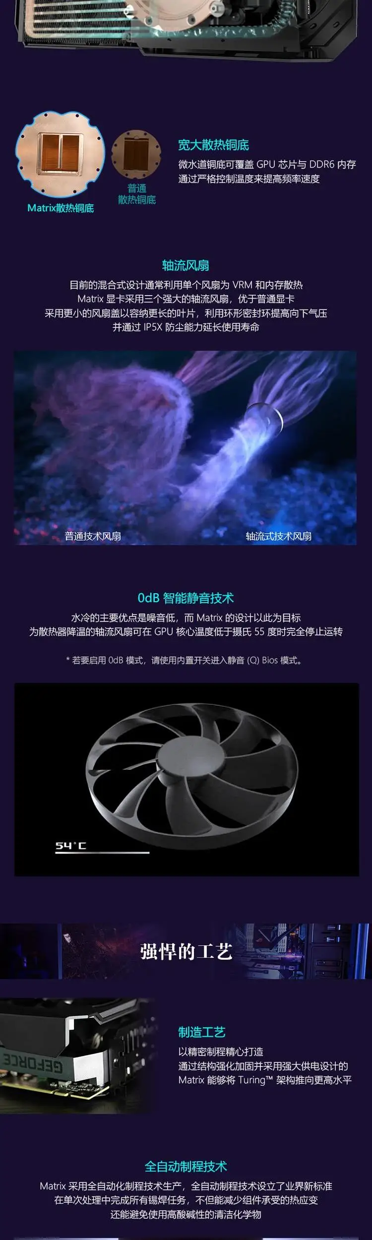 Видеокарта ASUS ROG-MATRIX-RTX2080TI-P11G-GAMING