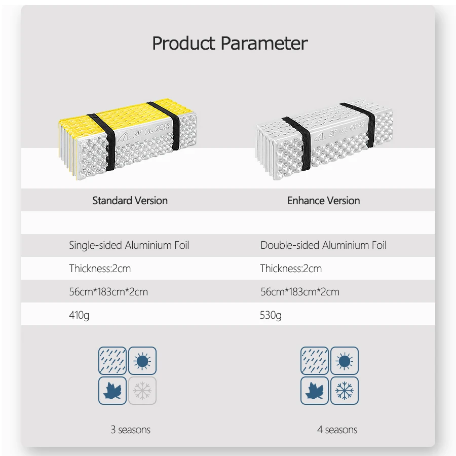 Slide image 814f4f6d59d748a6a8b3e2d51c025ee7