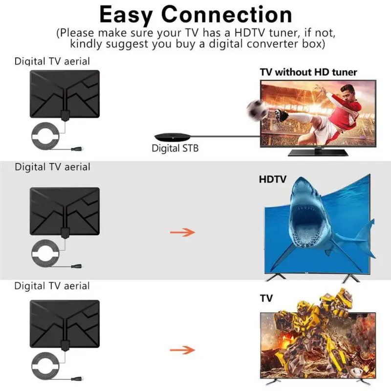 1080 miles 4K Digital HD tv внутренняя телевизионная антенна с усилителем сигнала антенна цифрового телевидения tdt hqclear ТВ антенна