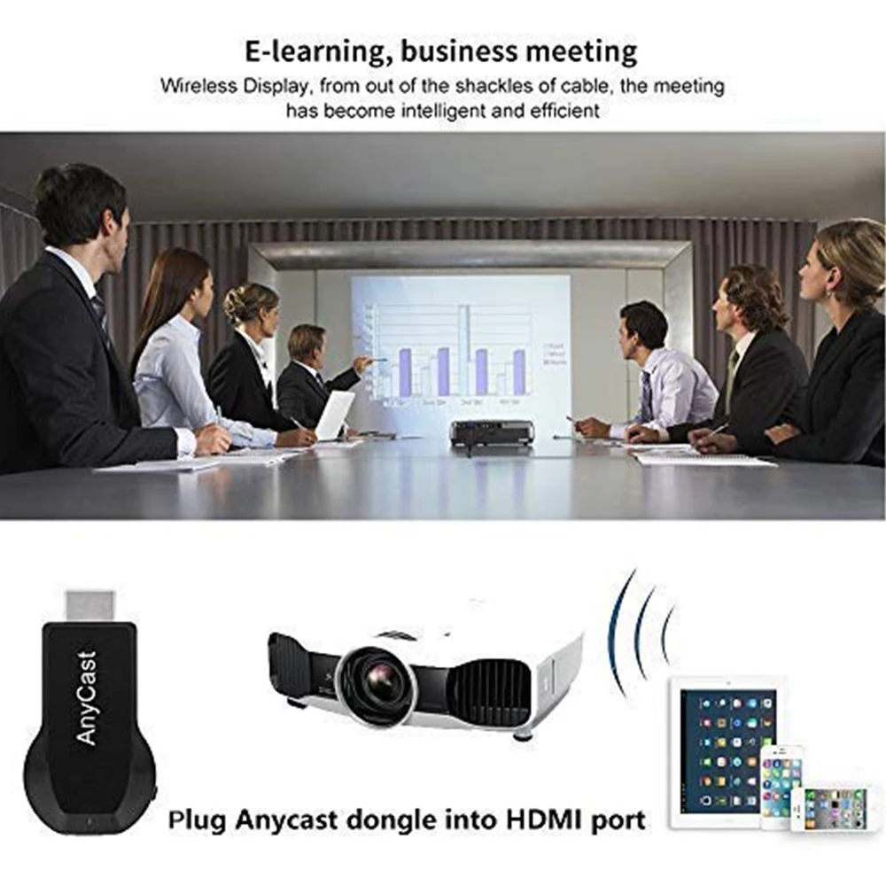Anycast M100 2,4G 4K Miracast H.265 беспроводной DLNA AirPlay HDMI tv Stick Wifi дисплей ключ приемник для IOS Android PC